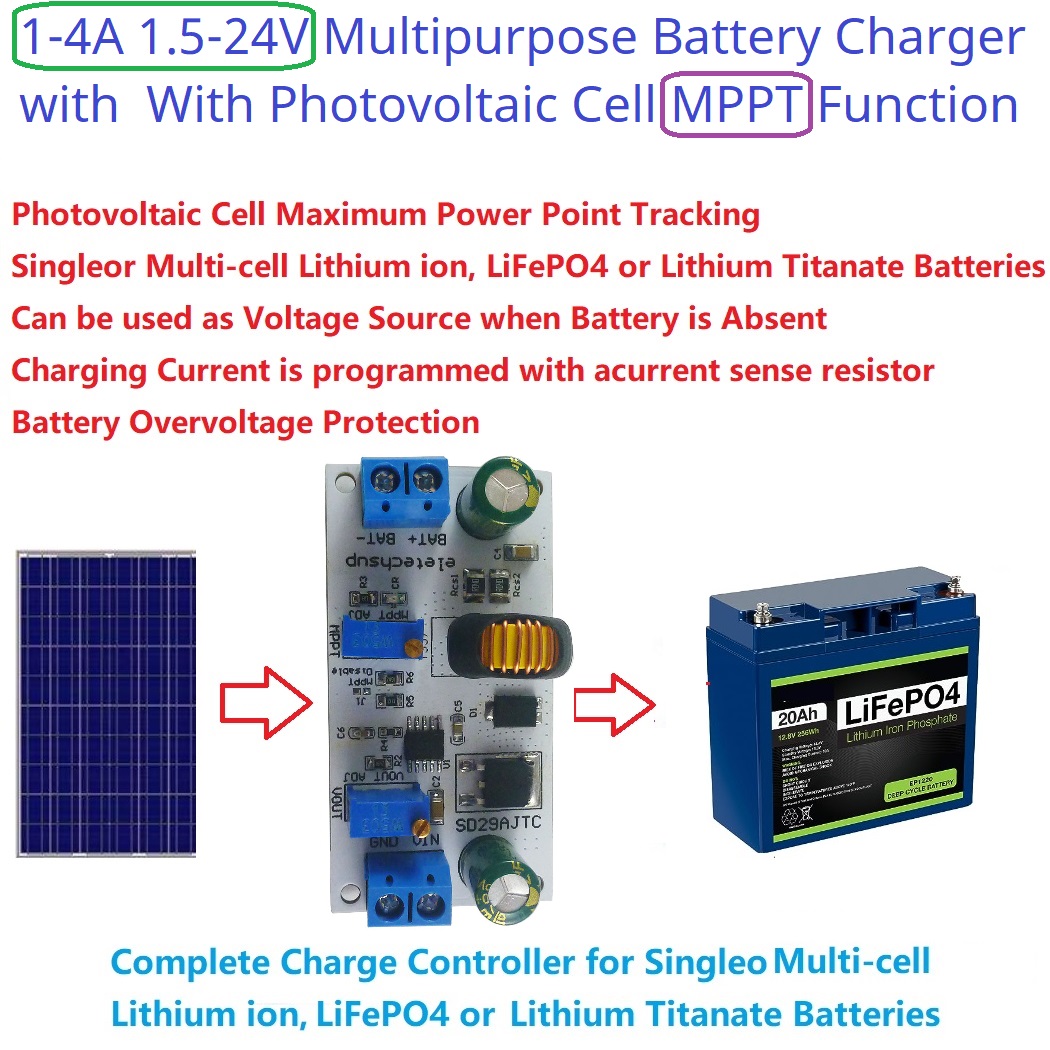 MPPT Solar Charge Controller M - Drone Solar Charger ulasan dan harga