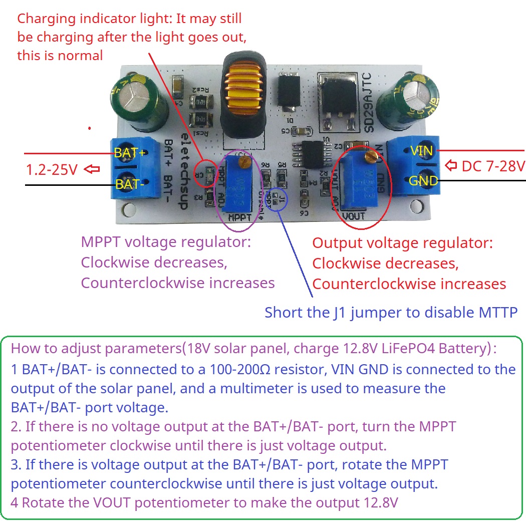 MPPT Solar Charge Controller M - Drone Solar Charger ulasan dan harga