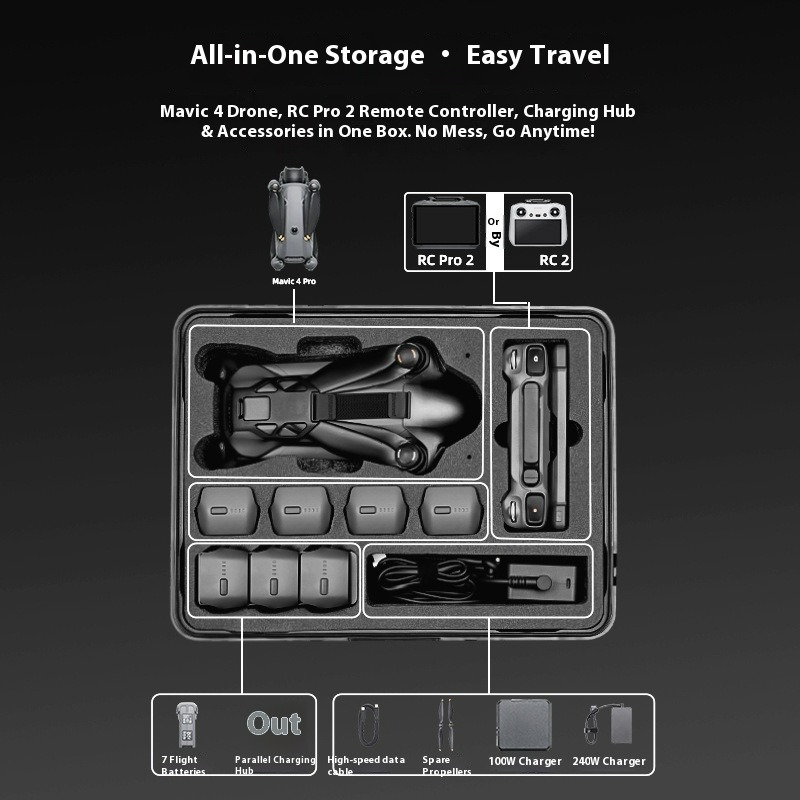 Explosion-proof Carrying Case  - Drone Controller Hood ulasan dan harga
