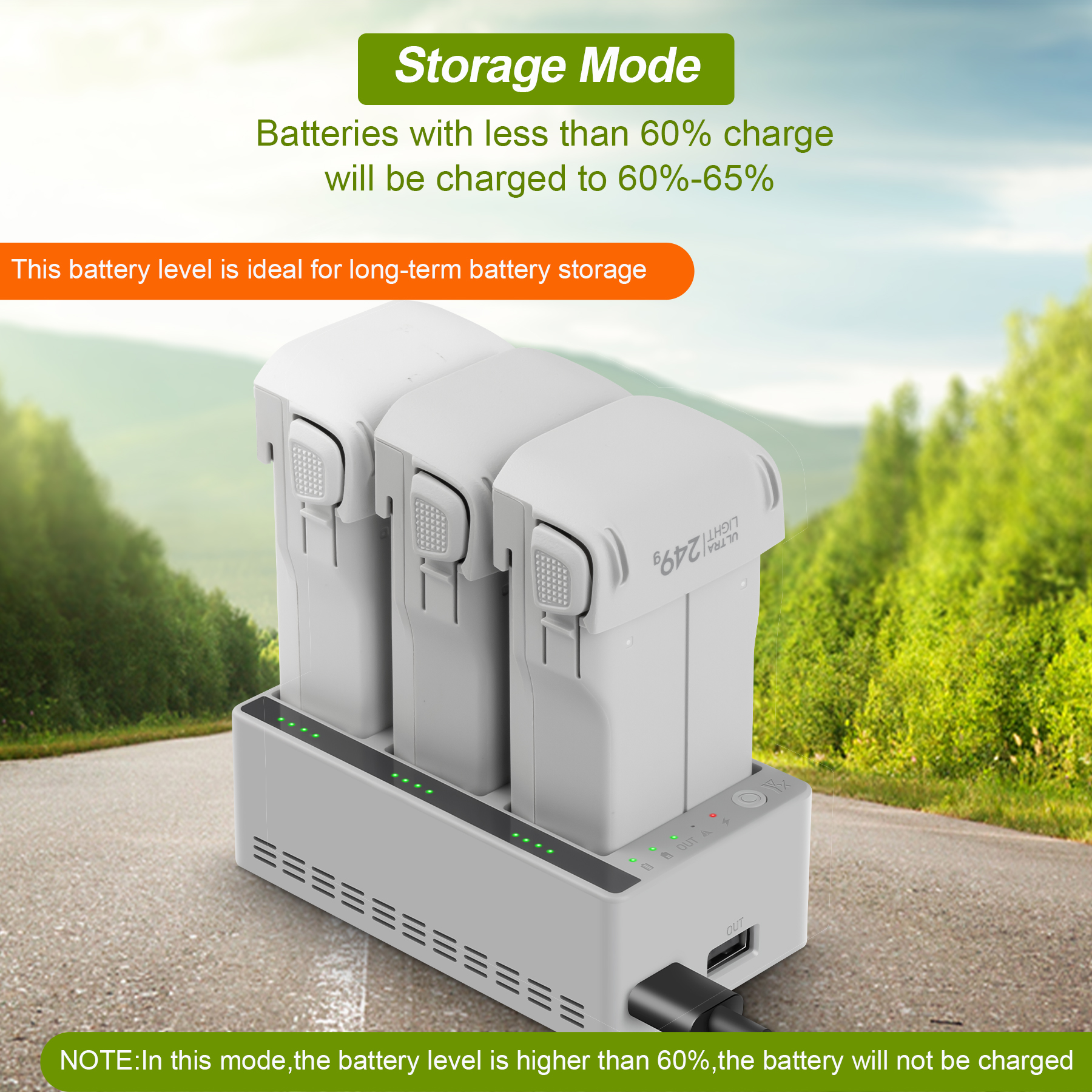 3-Way Battery Charger Butler F - Drone Charging Hub ulasan dan harga