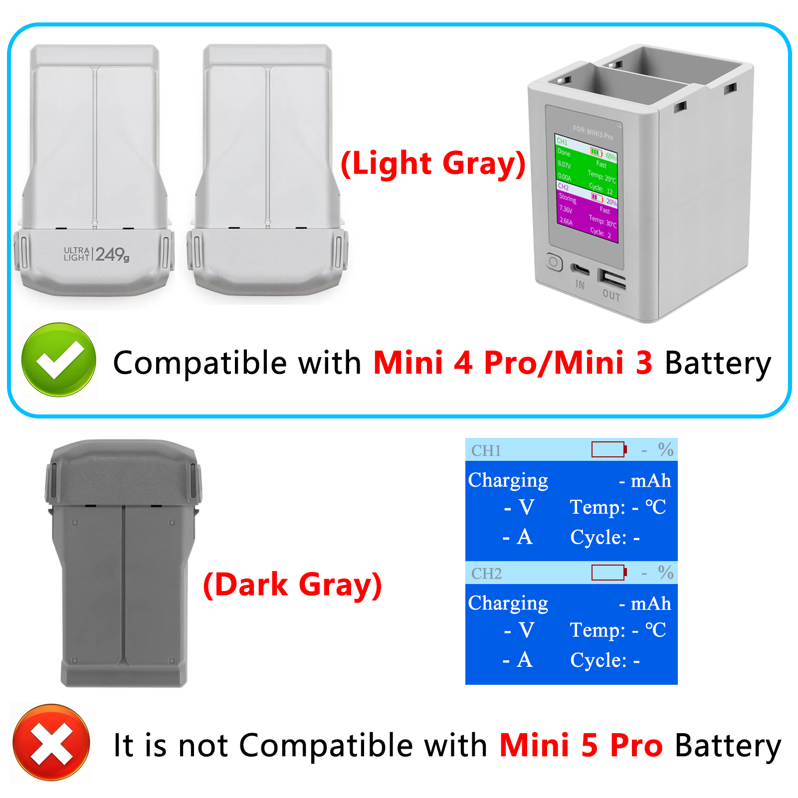 Charger Hub For DJI Mini 4 Pro - Drone Charging Hub ulasan dan harga
